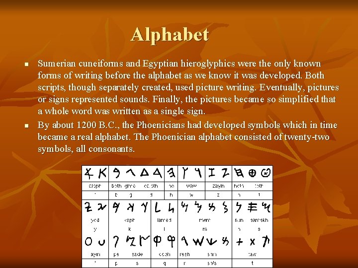 Alphabet n n Sumerian cuneiforms and Egyptian hieroglyphics were the only known forms of