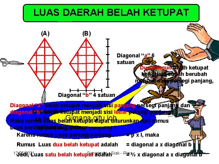 LUAS DAERAH BELAH KETUPAT (A) (B) Diagonal “a” 6 satuan Dua bangun belah ketupat