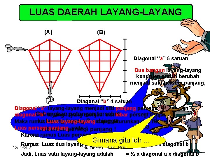 LUAS DAERAH LAYANG-LAYANG (A) (B) Diagonal “a” 5 satuan Dua bangun layang-layang kongruen sudah