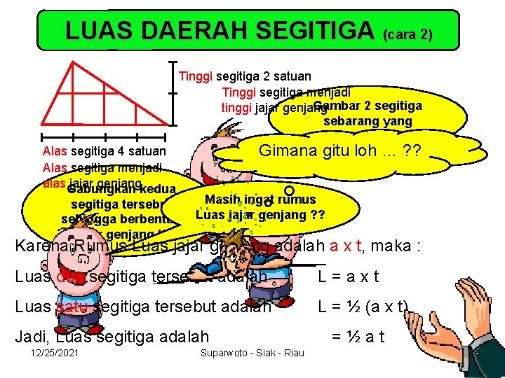 LUAS DAERAH SEGITIGA (cara 2) Tinggi segitiga 2 satuan Tinggi segitiga menjadi Gambar 2