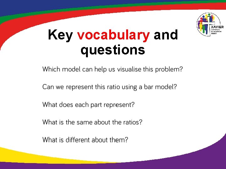 Key vocabulary and questions 