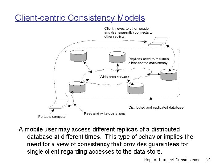 Client-centric Consistency Models A mobile user may access different replicas of a distributed database