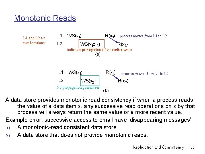 Monotonic Reads process moves from L 1 to L 2 L 1 and L