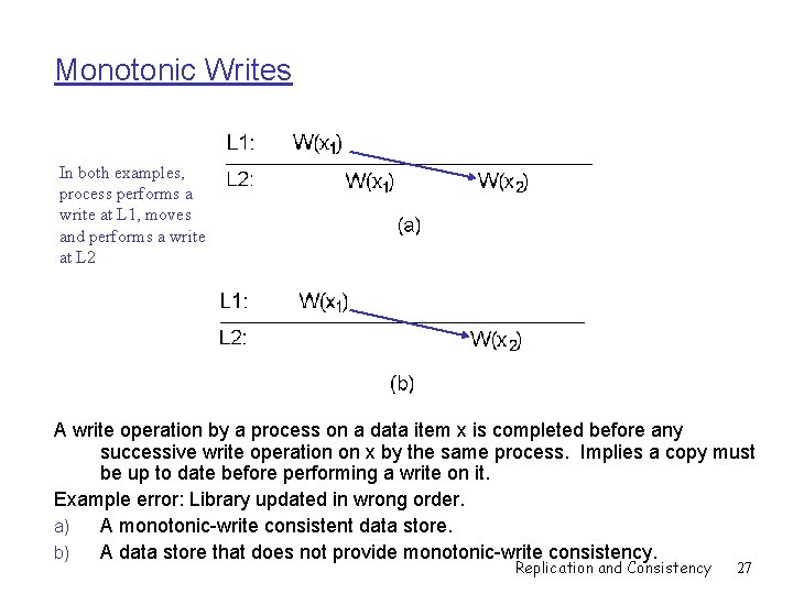 Monotonic Writes In both examples, process performs a write at L 1, moves and
