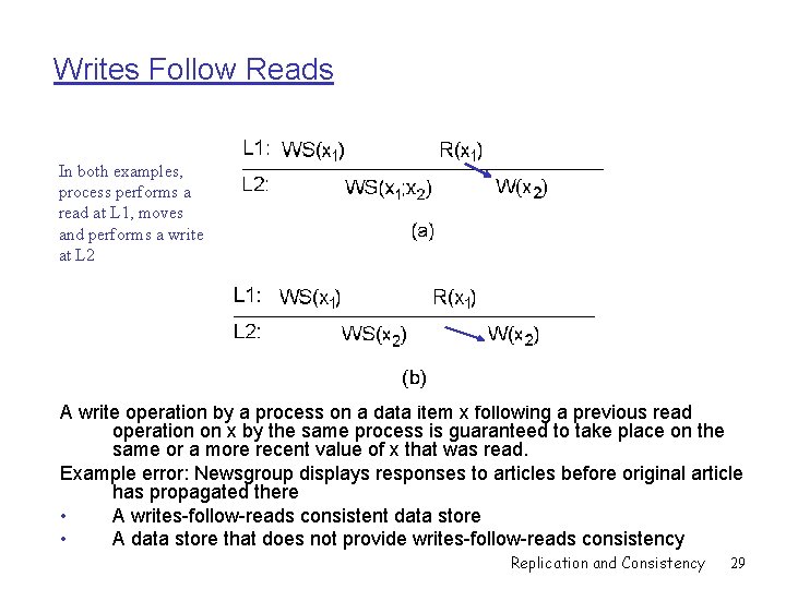 Writes Follow Reads In both examples, process performs a read at L 1, moves