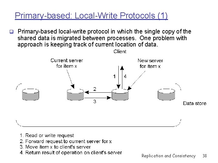 Primary-based: Local-Write Protocols (1) q Primary-based local-write protocol in which the single copy of