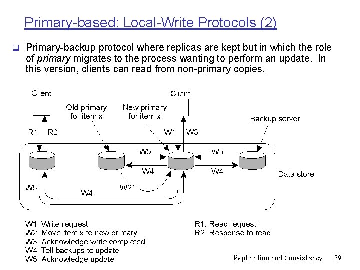 Primary-based: Local-Write Protocols (2) q Primary-backup protocol where replicas are kept but in which