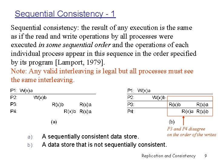 Sequential Consistency - 1 Sequential consistency: the result of any execution is the same
