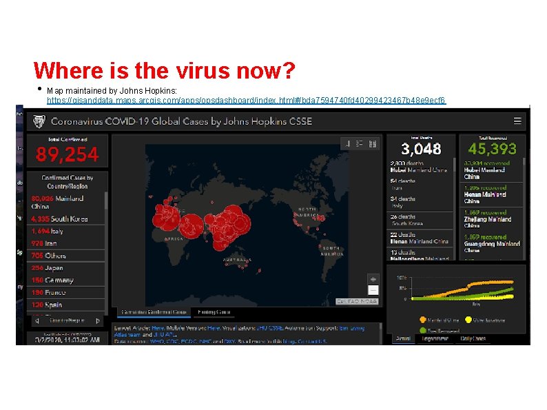 Where is the virus now? • Map maintained by Johns Hopkins: https: //gisanddata. maps.