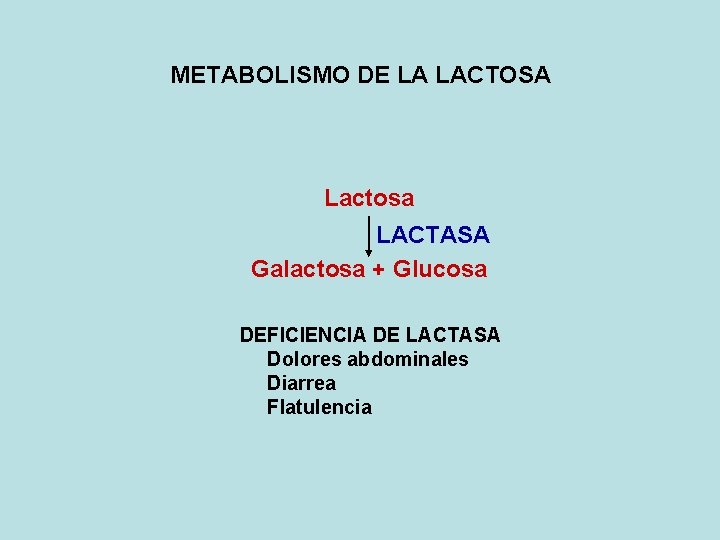 METABOLISMO DE LA LACTOSA Lactosa LACTASA Galactosa + Glucosa DEFICIENCIA DE LACTASA Dolores abdominales