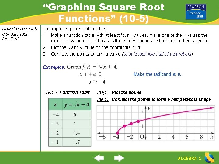 “Graphing Square Root Functions” (10 -5) How do you graph a square root function?