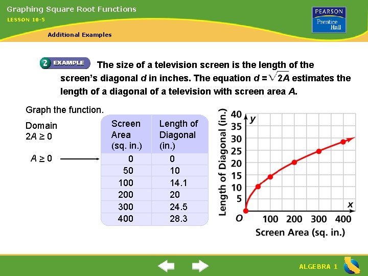 Graphing Square Root Functions LESSON 10 -5 Additional Examples The size of a television