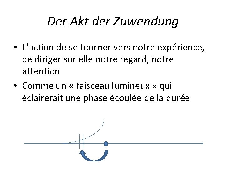 Der Akt der Zuwendung • L’action de se tourner vers notre expérience, de diriger