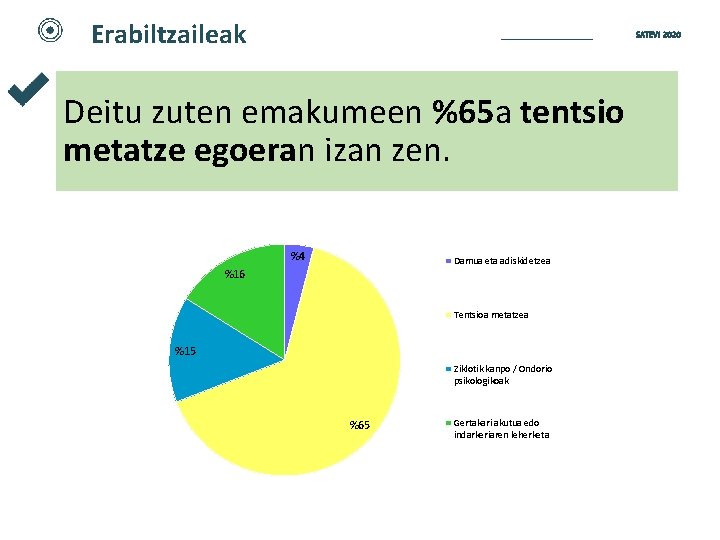 Erabiltzaileak SATEVI 2020 Deitu zuten emakumeen %65 a tentsio metatze egoeran izan zen. %4