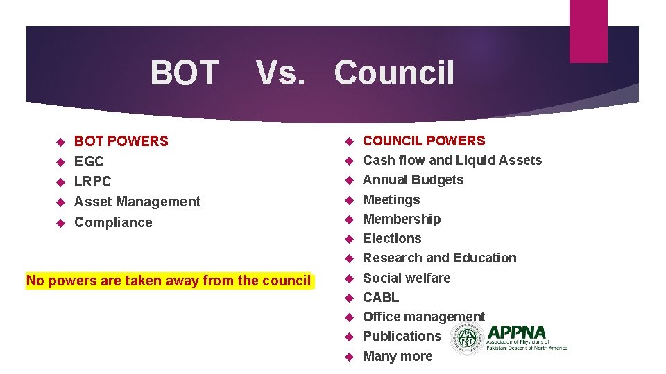 BOT Vs. Council BOT POWERS EGC LRPC Asset Management Compliance No powers are taken