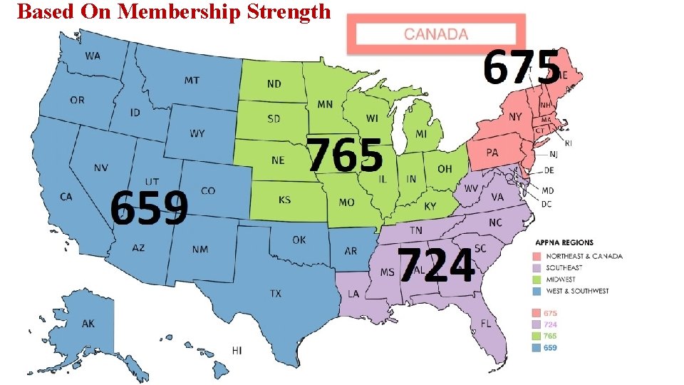 Based On Membership Strength 