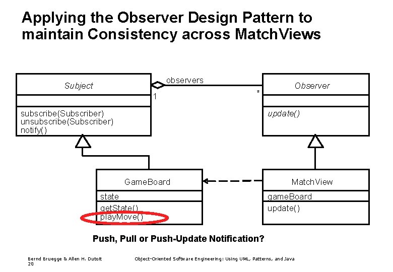 Applying the Observer Design Pattern to maintain Consistency across Match. Views observers Subject 1