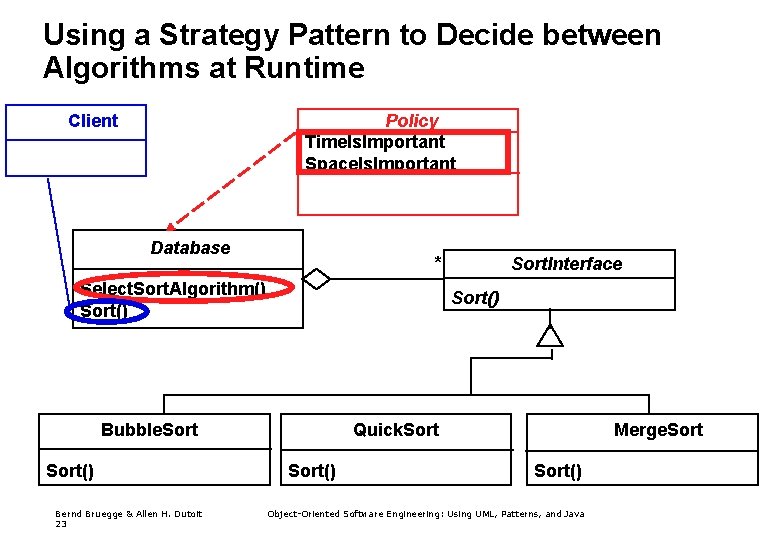 Using a Strategy Pattern to Decide between Algorithms at Runtime Policy Time. Is. Important