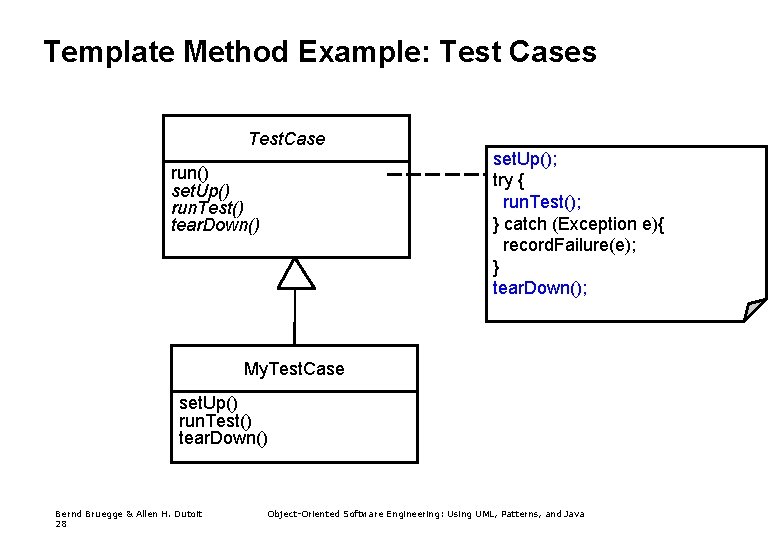 Template Method Example: Test Cases Test. Case run() set. Up() run. Test() tear. Down()