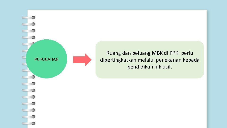 PERUBAHAN Ruang dan peluang MBK di PPKI perlu dipertingkatkan melalui penekanan kepada pendidikan inklusif.