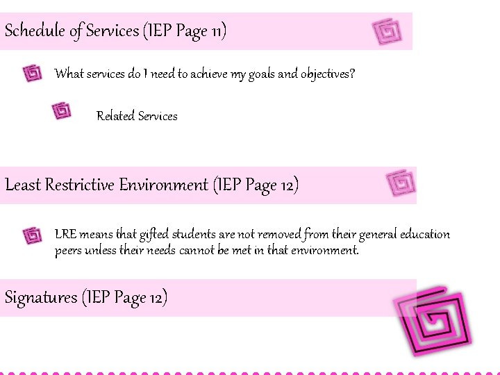 Schedule of Services (IEP Page 11) What services do I need to achieve my Schedule of Services (IEP Page 11) What services do I need to achieve my