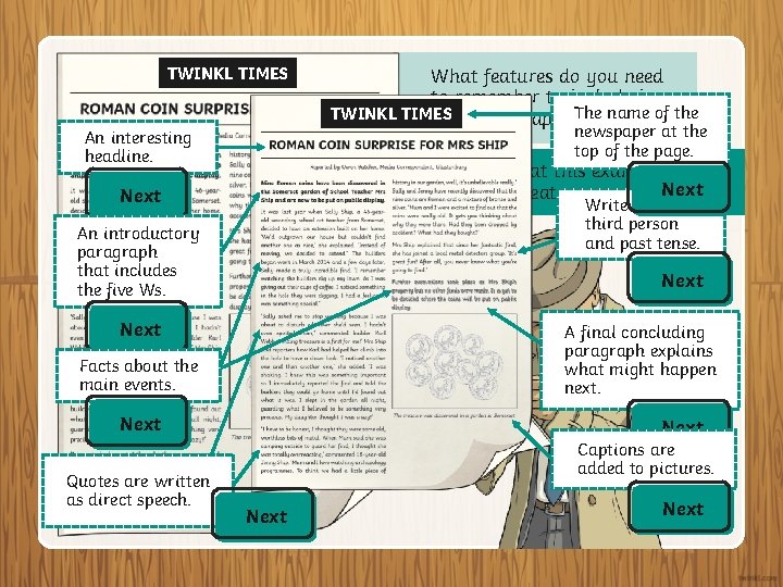 TWINKL TIMES newspaper at the top of the page. An interesting headline. Take a