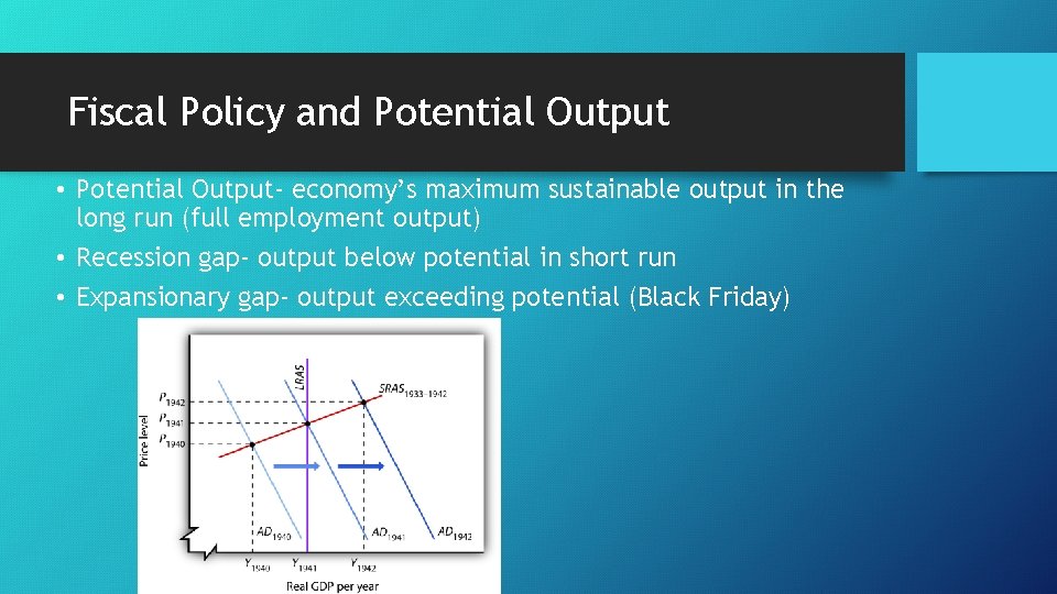 Fiscal Policy and Potential Output • Potential Output- economy’s maximum sustainable output in the