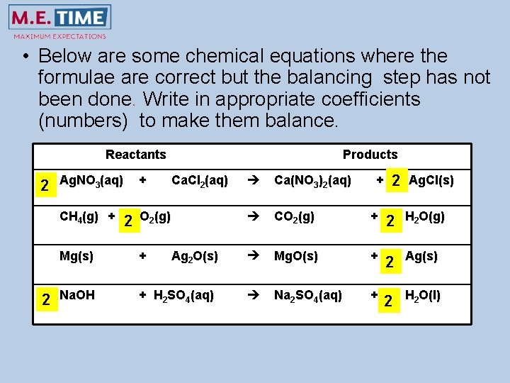  • Below are some chemical equations where the formulae are correct but the