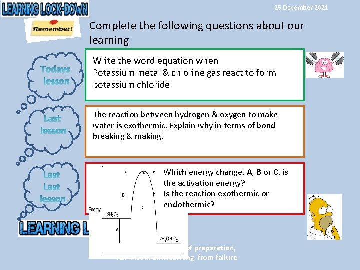 25 December 2021 Complete the following questions about our learning Write the word equation