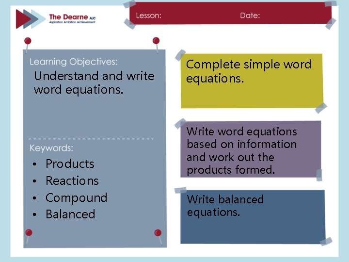 Understand write word equations. • • Products Reactions Compound Balanced Complete simple word equations.