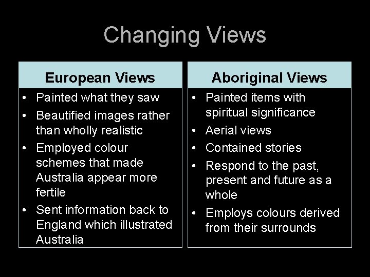Changing Views European Views • Painted what they saw • Beautified images rather than