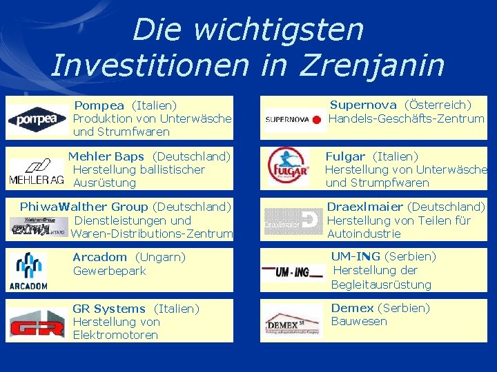 Die wichtigsten Investitionen in Zrenjanin Pompea (Italien) Produktion von Unterwäsche und Strumfwaren Supernova (Österreich)