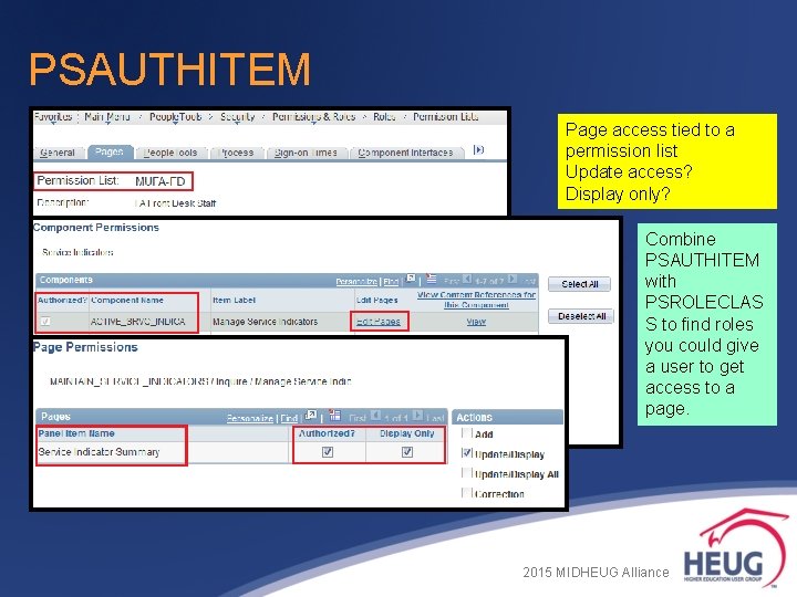 PSAUTHITEM Page access tied to a permission list Update access? Display only? Combine PSAUTHITEM PSAUTHITEM Page access tied to a permission list Update access? Display only? Combine PSAUTHITEM