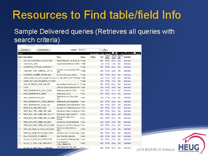Resources to Find table/field Info Sample Delivered queries (Retrieves all queries with search criteria) Resources to Find table/field Info Sample Delivered queries (Retrieves all queries with search criteria)