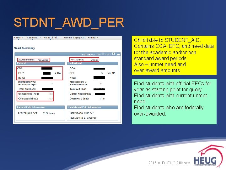 STDNT_AWD_PER Child table to STUDENT_AID. Contains COA, EFC, and need data for the academic STDNT_AWD_PER Child table to STUDENT_AID. Contains COA, EFC, and need data for the academic