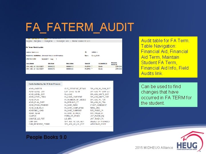 FA_FATERM_AUDIT Audit table for FA Term. Table Navigation: Financial Aid, Financial Aid Term, Maintain FA_FATERM_AUDIT Audit table for FA Term. Table Navigation: Financial Aid, Financial Aid Term, Maintain