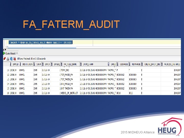 FA_FATERM_AUDIT 2015 MIDHEUG Alliance FA_FATERM_AUDIT 2015 MIDHEUG Alliance