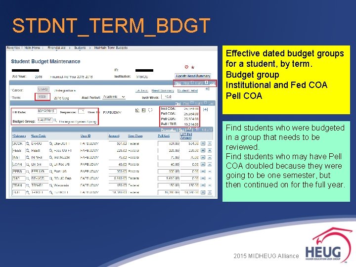 STDNT_TERM_BDGT Effective dated budget groups for a student, by term. Budget group Institutional and STDNT_TERM_BDGT Effective dated budget groups for a student, by term. Budget group Institutional and