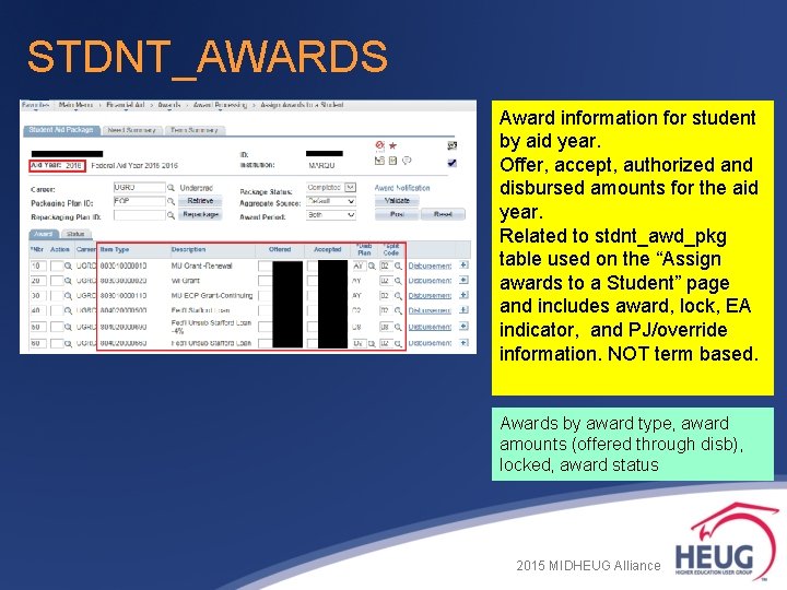 STDNT_AWARDS Award information for student by aid year. Offer, accept, authorized and disbursed amounts STDNT_AWARDS Award information for student by aid year. Offer, accept, authorized and disbursed amounts