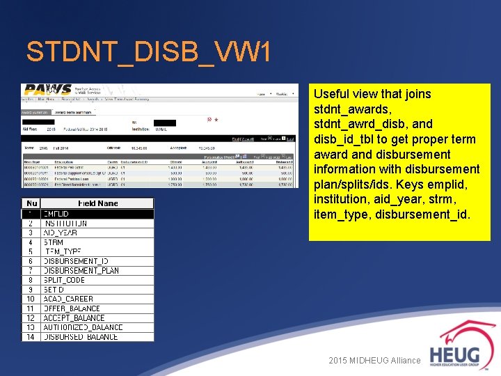 STDNT_DISB_VW 1 Useful view that joins stdnt_awards, stdnt_awrd_disb, and disb_id_tbl to get proper term STDNT_DISB_VW 1 Useful view that joins stdnt_awards, stdnt_awrd_disb, and disb_id_tbl to get proper term
