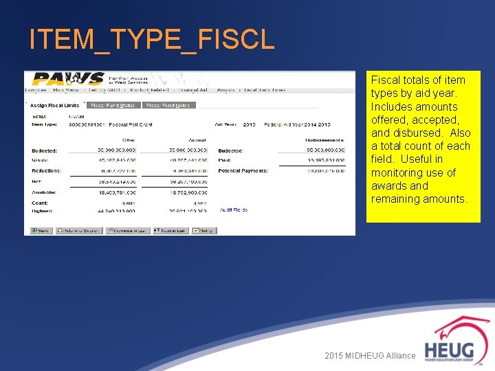 ITEM_TYPE_FISCL Fiscal totals of item types by aid year. Includes amounts offered, accepted, and ITEM_TYPE_FISCL Fiscal totals of item types by aid year. Includes amounts offered, accepted, and