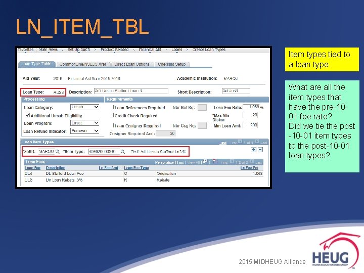 LN_ITEM_TBL Item types tied to a loan type What are all the item types LN_ITEM_TBL Item types tied to a loan type What are all the item types