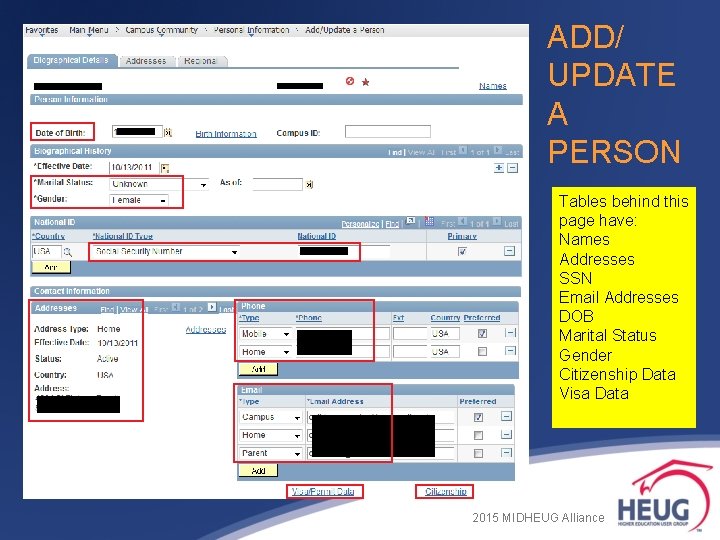ADD/ UPDATE A PERSON Tables behind this page have: Names Addresses SSN Email Addresses ADD/ UPDATE A PERSON Tables behind this page have: Names Addresses SSN Email Addresses