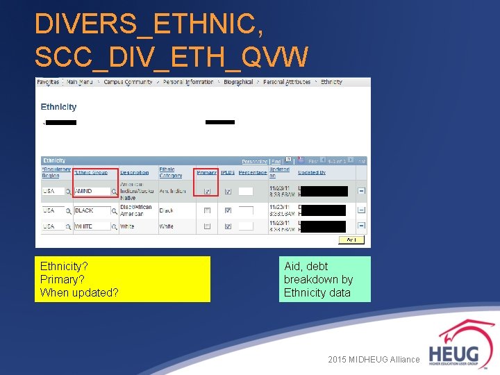 DIVERS_ETHNIC, SCC_DIV_ETH_QVW Ethnicity? Primary? When updated? Aid, debt breakdown by Ethnicity data 2015 MIDHEUG DIVERS_ETHNIC, SCC_DIV_ETH_QVW Ethnicity? Primary? When updated? Aid, debt breakdown by Ethnicity data 2015 MIDHEUG