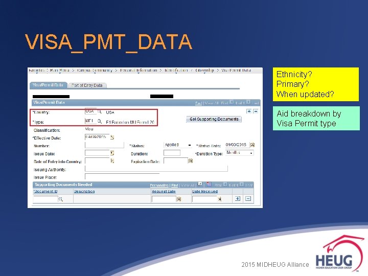 VISA_PMT_DATA Ethnicity? Primary? When updated? Aid breakdown by Visa Permit type 2015 MIDHEUG Alliance VISA_PMT_DATA Ethnicity? Primary? When updated? Aid breakdown by Visa Permit type 2015 MIDHEUG Alliance