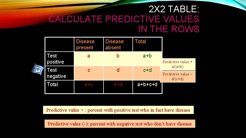 2 X 2 TABLE: CALCULATE PREDICTIVE VALUES IN THE ROWS Disease present Disease absent