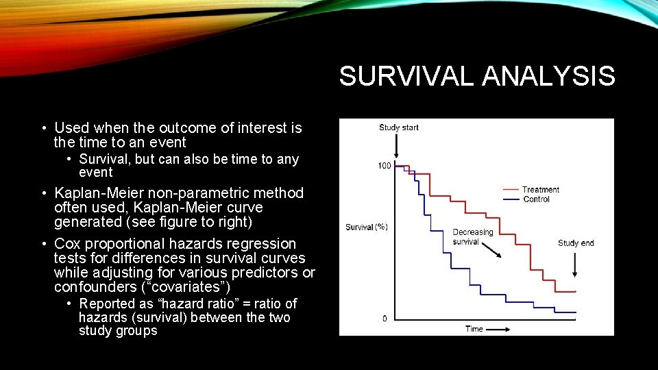 SURVIVAL ANALYSIS • Used when the outcome of interest is the time to an