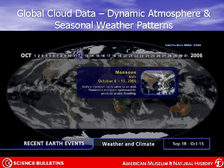 Global Cloud Data – Dynamic Atmosphere & Seasonal Weather Patterns 