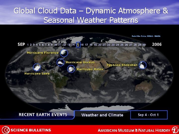 Global Cloud Data – Dynamic Atmosphere & Seasonal Weather Patterns 