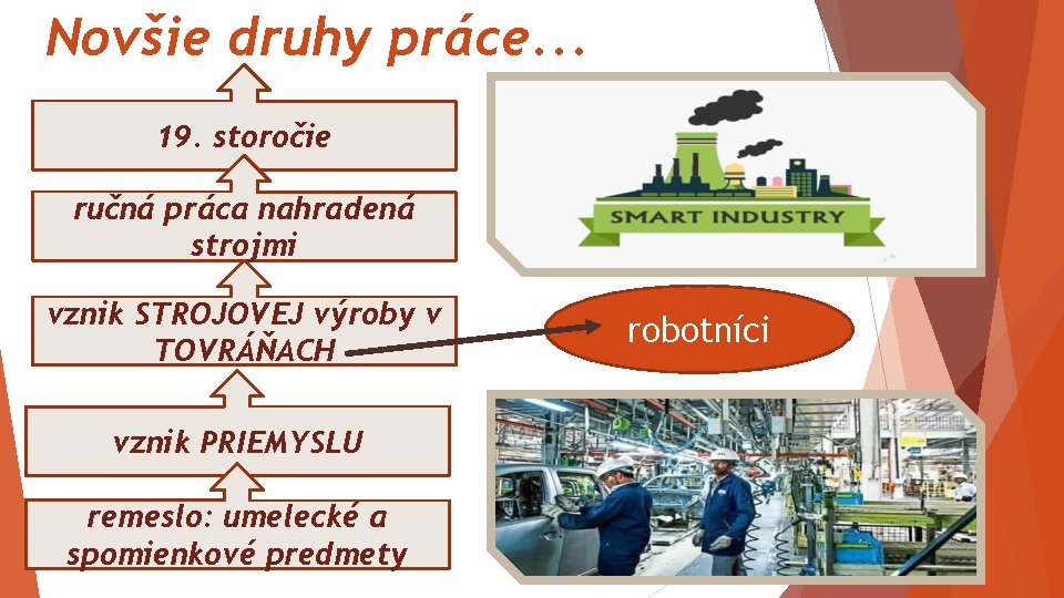 Novšie druhy práce. . . 19. storočie ručná práca nahradená strojmi vznik STROJOVEJ výroby